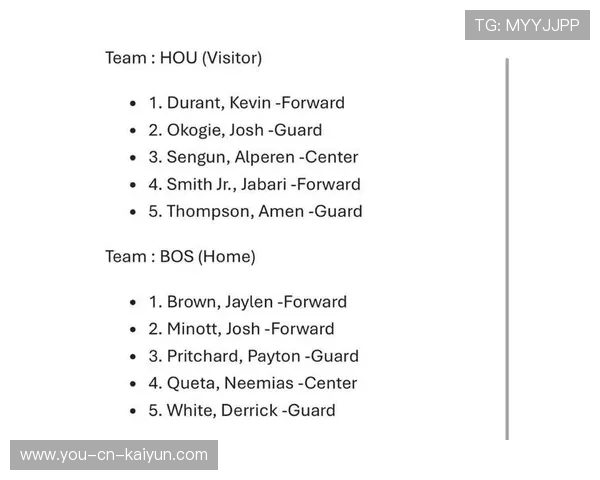 凯尔特人队强化侧翼阵容，提升竞争力，凯尔特人阵容分析